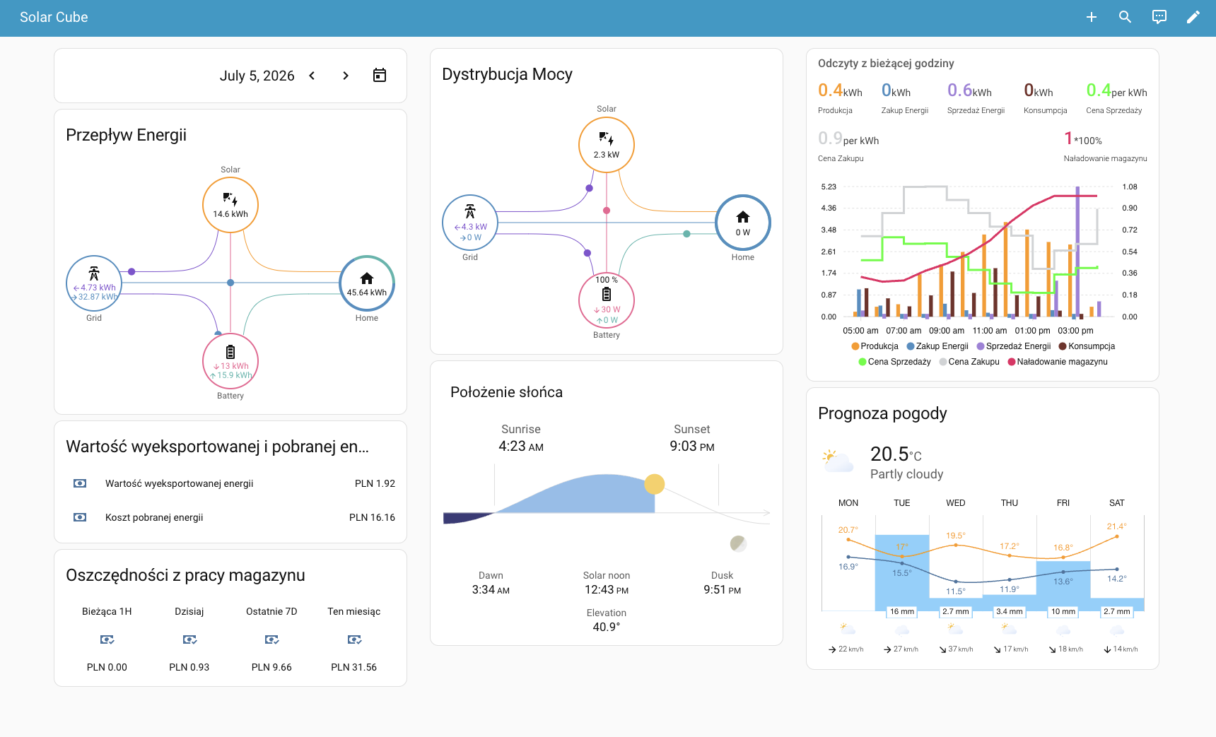 Screenshot 10 — Solar Cube dashboard in Home Assistant