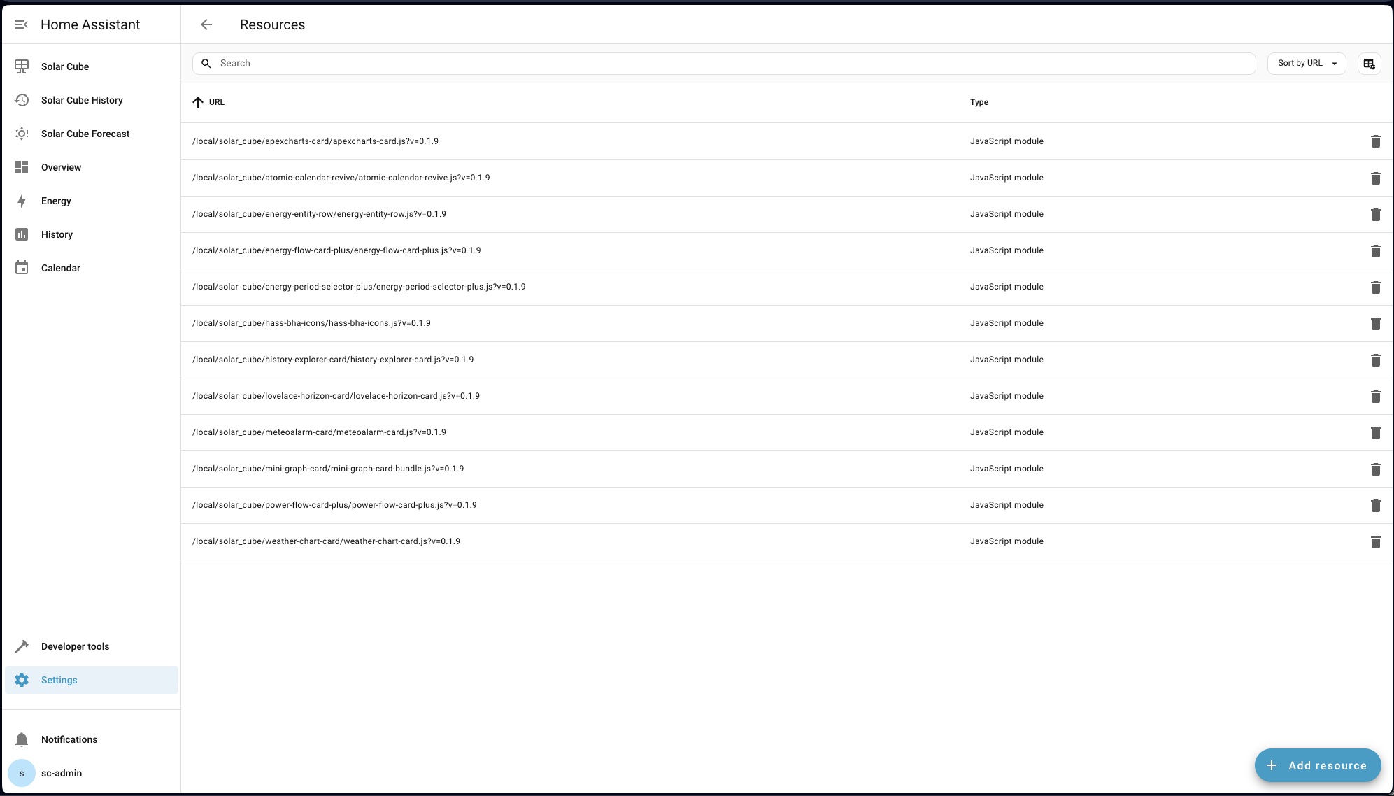 Screenshot 7 — Resources for Solar Cube dashboards